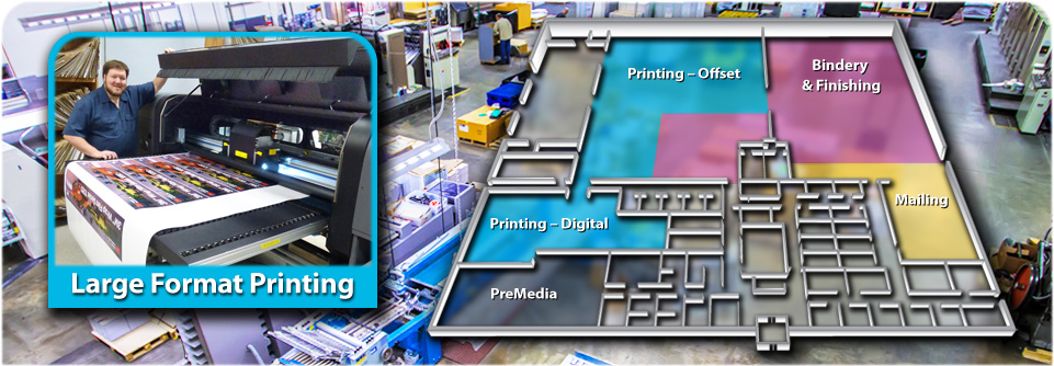 Large format printing